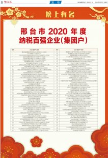 纳税百强企业出炉 万率集团榜上有名